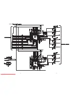 Предварительный просмотр 18 страницы Marantz DV7600 Service Manual