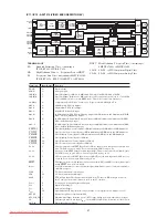 Предварительный просмотр 34 страницы Marantz DV7600 Service Manual