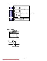 Preview for 38 page of Marantz DV7600 Service Manual