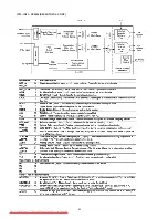 Предварительный просмотр 39 страницы Marantz DV7600 Service Manual