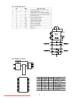 Предварительный просмотр 40 страницы Marantz DV7600 Service Manual