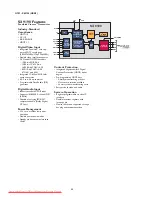 Предварительный просмотр 41 страницы Marantz DV7600 Service Manual