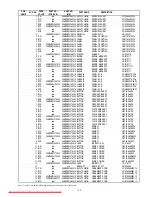 Preview for 44 page of Marantz DV7600 Service Manual