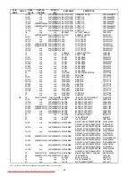 Предварительный просмотр 45 страницы Marantz DV7600 Service Manual