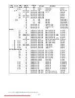 Предварительный просмотр 46 страницы Marantz DV7600 Service Manual