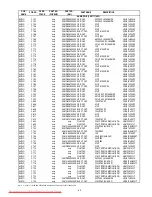 Предварительный просмотр 48 страницы Marantz DV7600 Service Manual