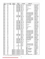 Preview for 49 page of Marantz DV7600 Service Manual