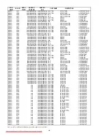 Preview for 51 page of Marantz DV7600 Service Manual