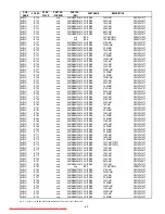 Preview for 54 page of Marantz DV7600 Service Manual