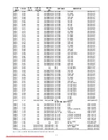 Preview for 56 page of Marantz DV7600 Service Manual