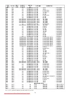 Предварительный просмотр 59 страницы Marantz DV7600 Service Manual