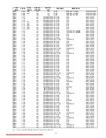 Preview for 60 page of Marantz DV7600 Service Manual