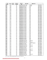 Preview for 62 page of Marantz DV7600 Service Manual