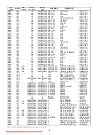 Предварительный просмотр 63 страницы Marantz DV7600 Service Manual