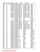 Preview for 65 page of Marantz DV7600 Service Manual