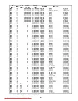 Preview for 66 page of Marantz DV7600 Service Manual