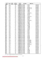 Предварительный просмотр 68 страницы Marantz DV7600 Service Manual