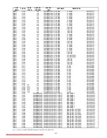 Предварительный просмотр 70 страницы Marantz DV7600 Service Manual