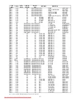 Preview for 72 page of Marantz DV7600 Service Manual