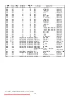 Preview for 73 page of Marantz DV7600 Service Manual