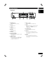 Preview for 13 page of Marantz DV7600 User Manual