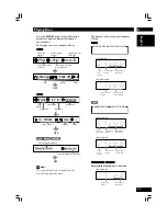 Preview for 25 page of Marantz DV7600 User Manual