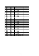 Preview for 29 page of Marantz DV8300 Service Manual