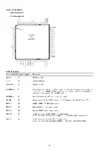 Preview for 30 page of Marantz DV8300 Service Manual
