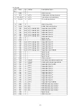 Preview for 33 page of Marantz DV8300 Service Manual