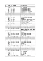 Preview for 34 page of Marantz DV8300 Service Manual