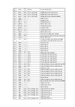 Preview for 35 page of Marantz DV8300 Service Manual