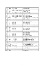 Preview for 36 page of Marantz DV8300 Service Manual