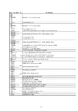 Preview for 39 page of Marantz DV8300 Service Manual