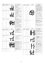 Preview for 42 page of Marantz DV8300 Service Manual