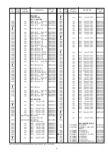 Preview for 47 page of Marantz DV8300 Service Manual