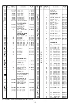 Preview for 48 page of Marantz DV8300 Service Manual