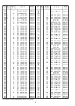 Preview for 52 page of Marantz DV8300 Service Manual