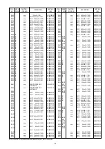 Preview for 53 page of Marantz DV8300 Service Manual