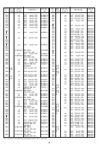 Preview for 54 page of Marantz DV8300 Service Manual