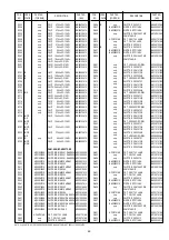 Preview for 55 page of Marantz DV8300 Service Manual