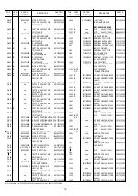 Preview for 56 page of Marantz DV8300 Service Manual