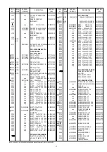 Preview for 57 page of Marantz DV8300 Service Manual