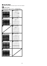 Preview for 77 page of Marantz DV8300 Service Manual