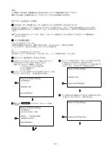 Preview for 84 page of Marantz DV8300 Service Manual