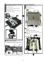 Preview for 86 page of Marantz DV8300 Service Manual