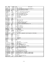 Preview for 96 page of Marantz DV8300 Service Manual