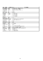 Preview for 97 page of Marantz DV8300 Service Manual