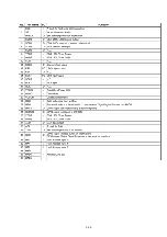 Preview for 102 page of Marantz DV8300 Service Manual