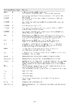 Preview for 107 page of Marantz DV8300 Service Manual