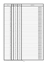 Preview for 112 page of Marantz DV8300 Service Manual